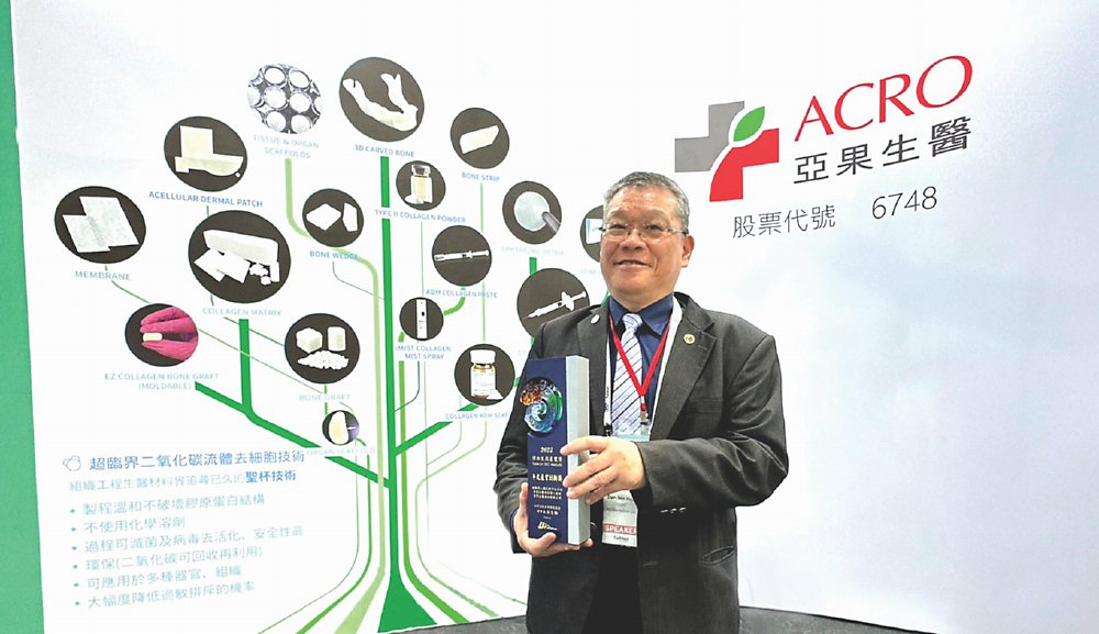 ACRO Biomedical Awarded Innovation of the Year of 2023 Taiwan BIO Awards